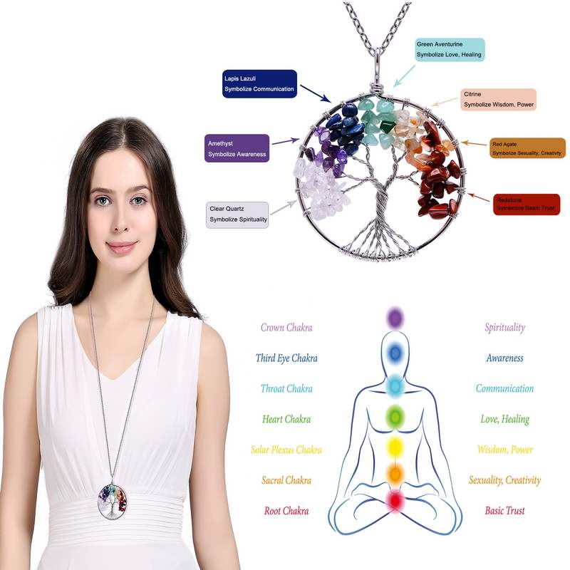 Chakra Tree of Life Pendant Necklace with Copper Crystal