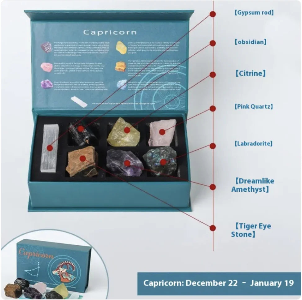 Zodiac Natural Crystal Stone Set