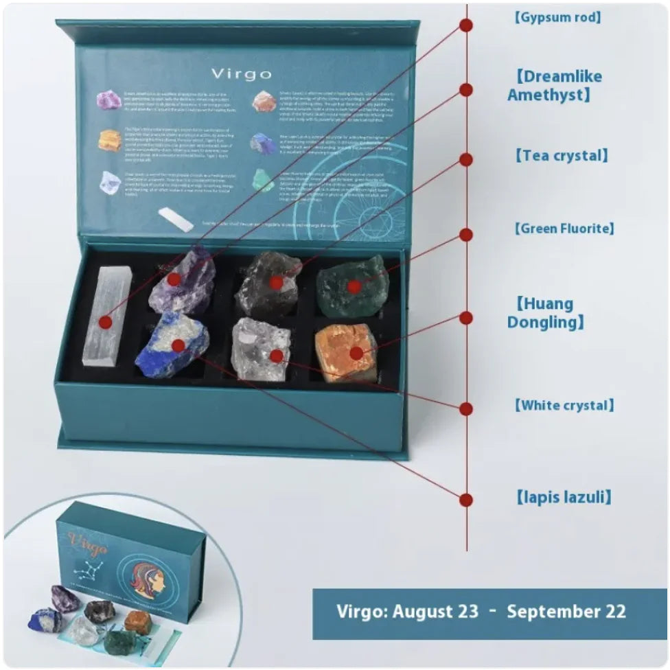 Zodiac Natural Crystal Stone Set