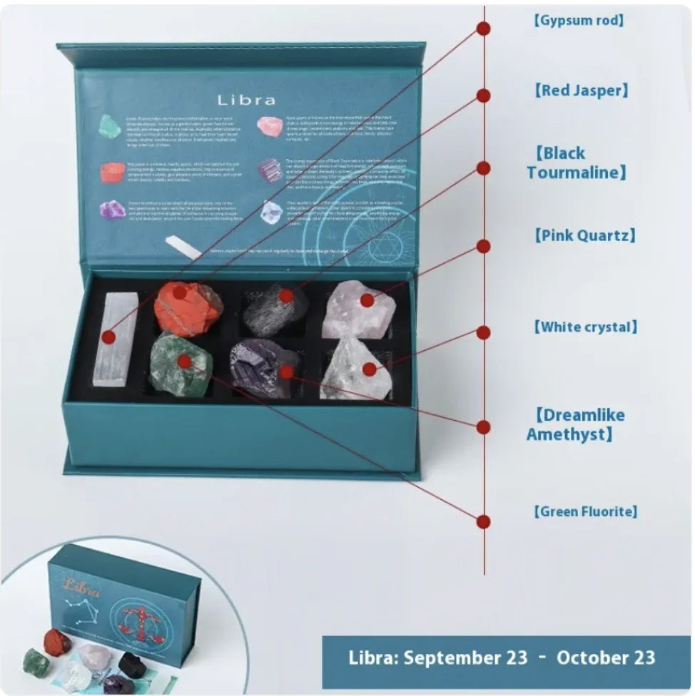 Zodiac Natural Crystal Stone Set