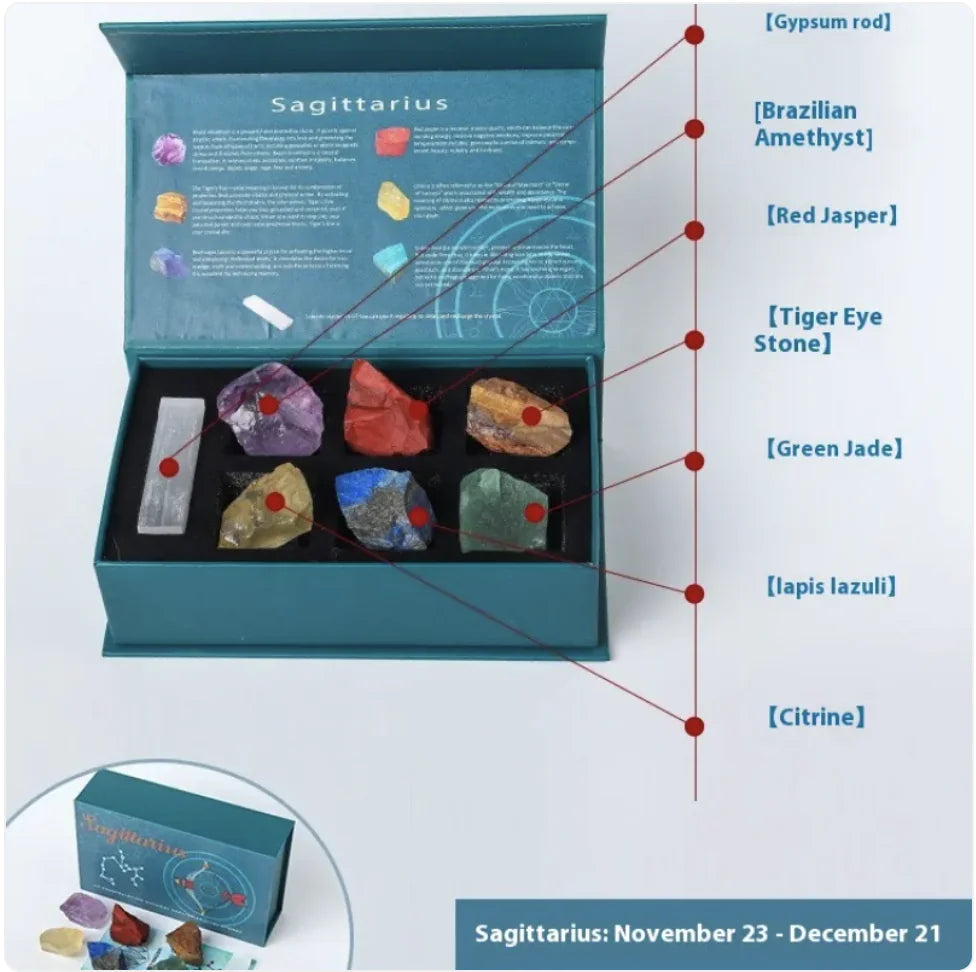 Zodiac Natural Crystal Stone Set