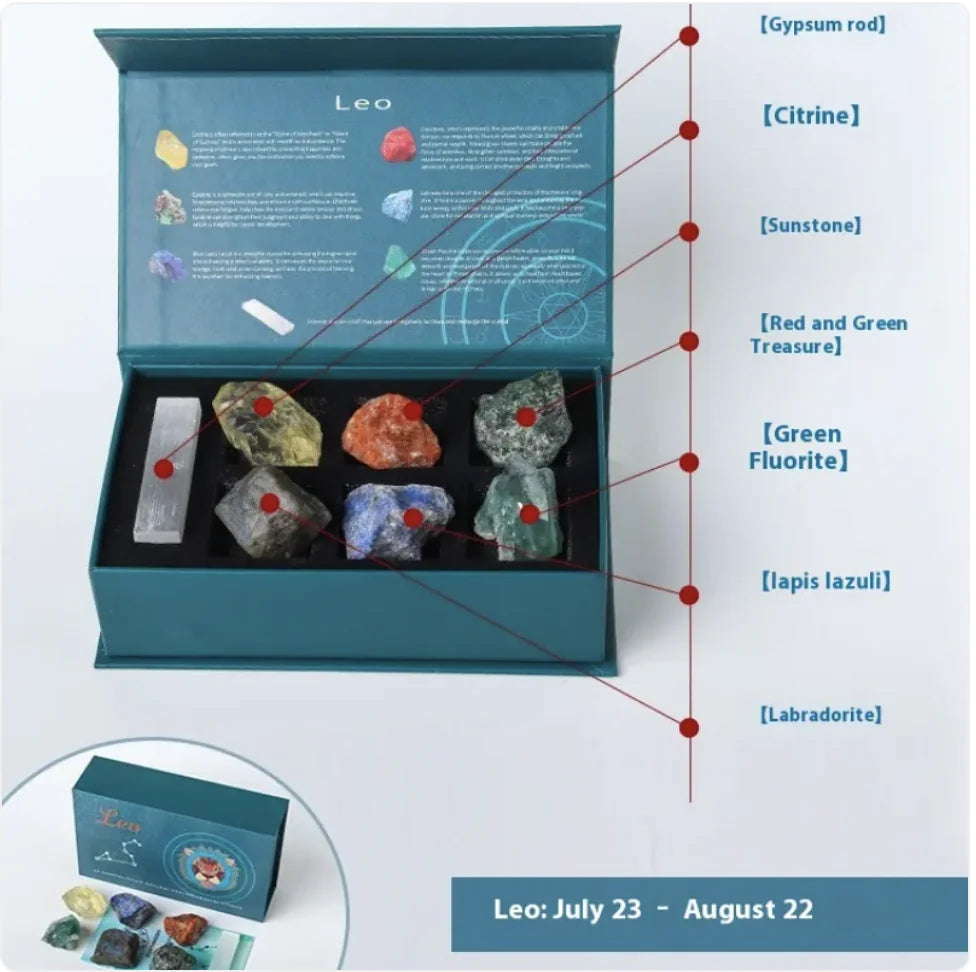 Zodiac Natural Crystal Stone Set