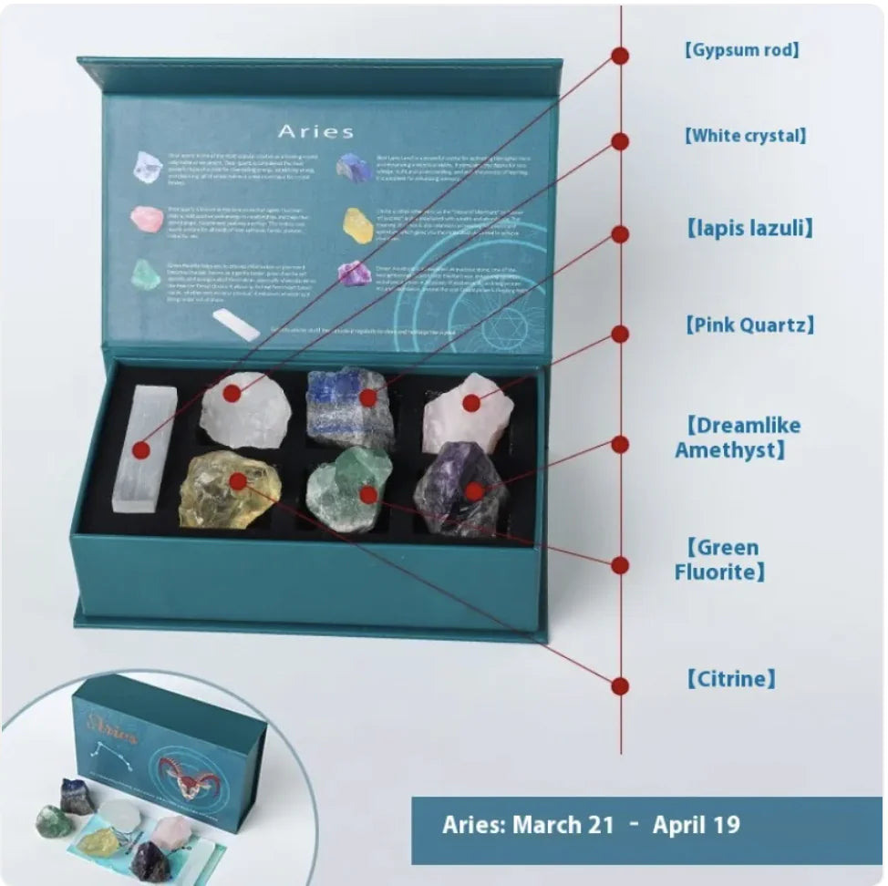 Zodiac Natural Crystal Stone Set