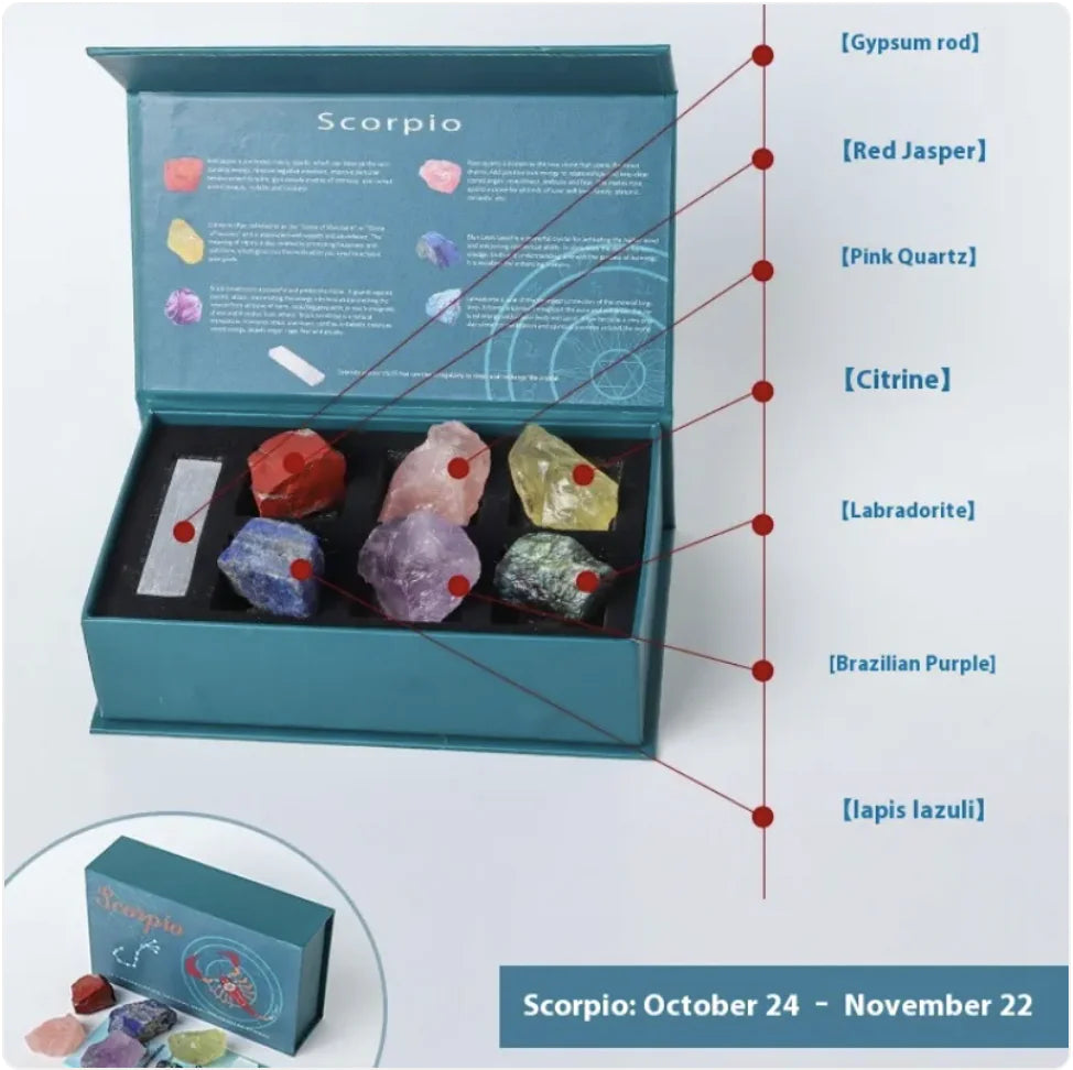 Zodiac Natural Crystal Stone Set